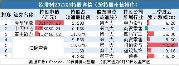 私募排排网董事长（私募排排网成立时间）