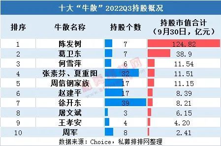 私募排排网董事长（私募排排网成立时间）