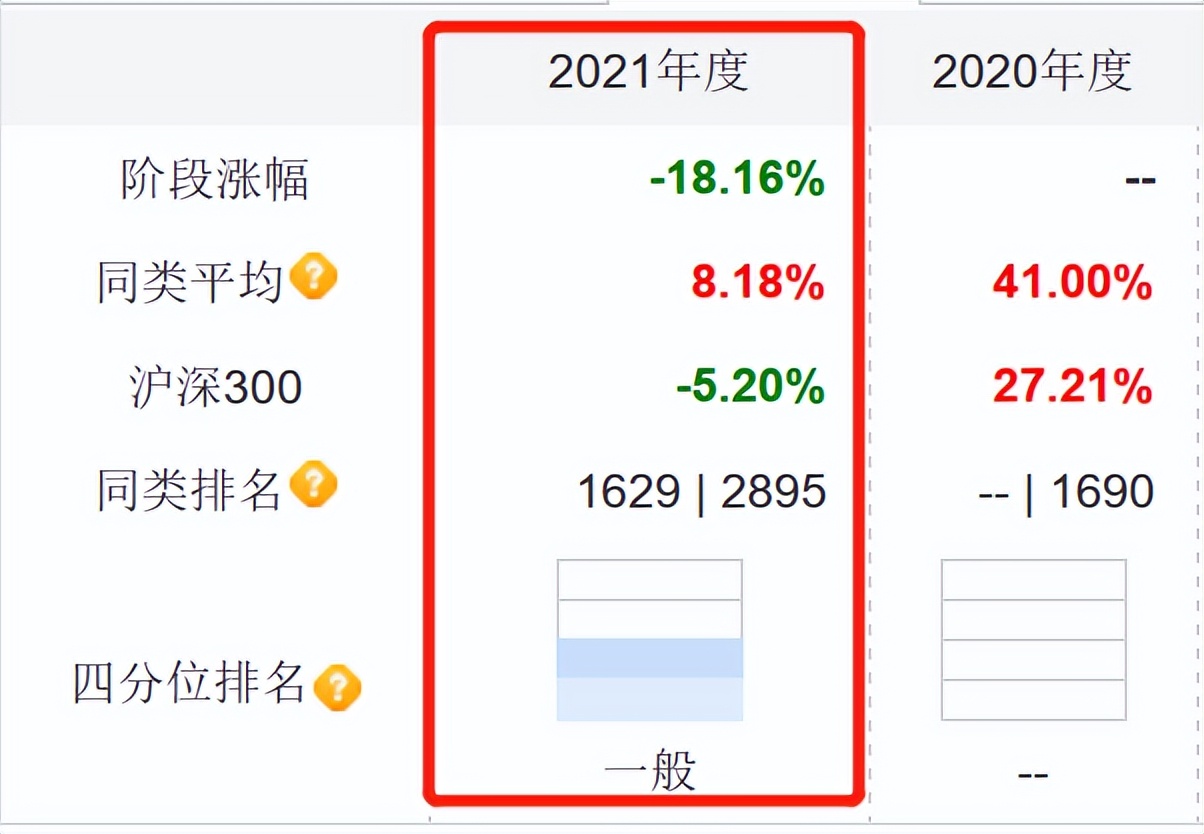 泓德基金管理有限公司排名（泓德基金管理有限公司排名第几）