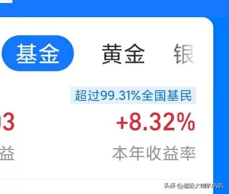 20万基金亏了6万怎么办（基金亏了好几千怎么办）