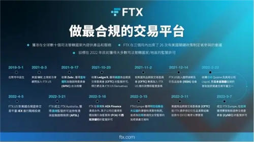 2022FTX交易所官网APP FTX交易平台正规下载网站