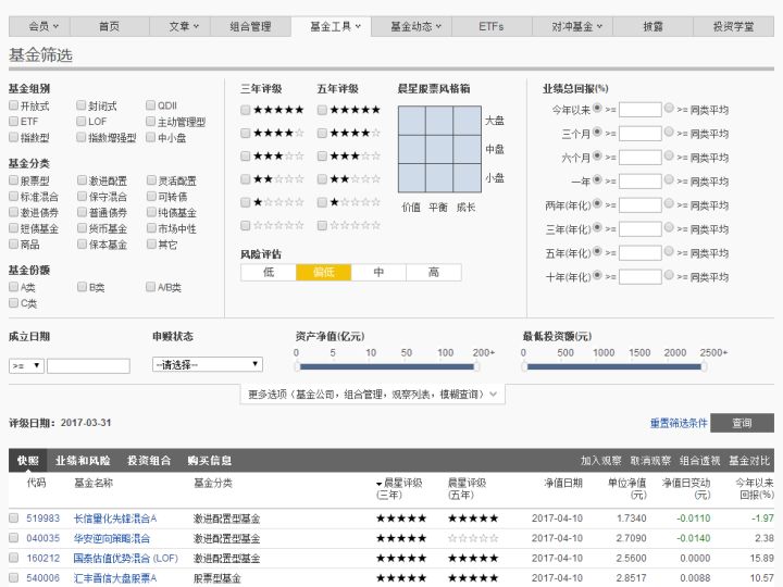 基金入门与技巧百科（基金的技巧）