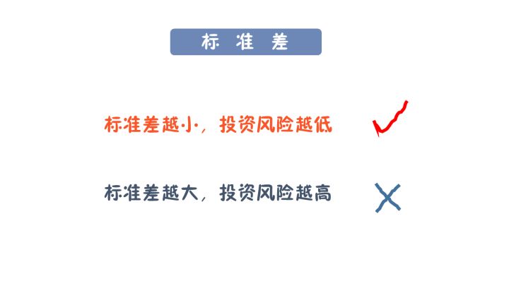 基金入门与技巧百科（基金的技巧）