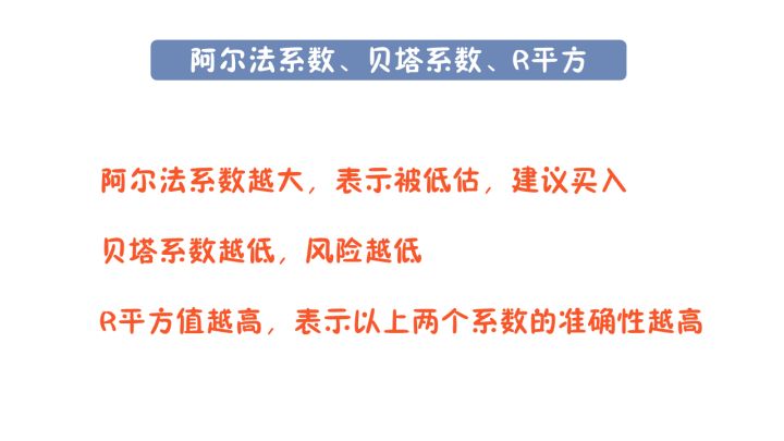 基金入门与技巧百科（基金的技巧）