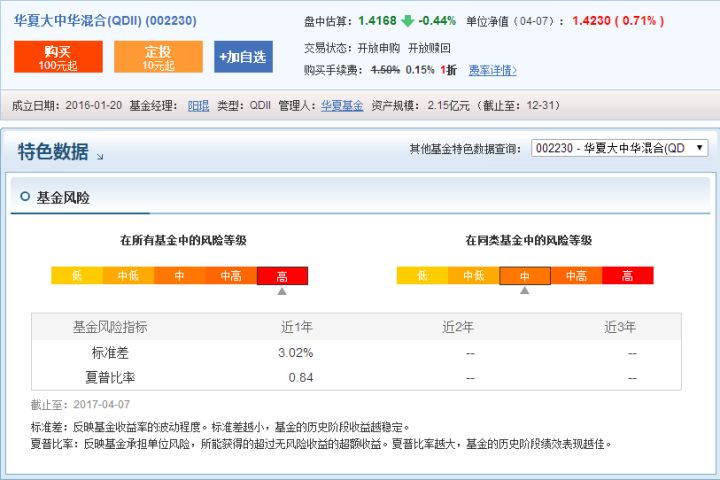 基金入门与技巧百科（基金的技巧）