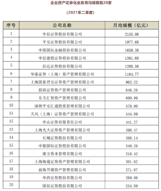 创金合信基金排名（创金合信基金排名多少）