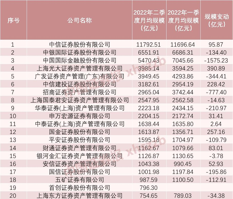 中国私募基金排名前十强（中国私募基金排名前十强公司）