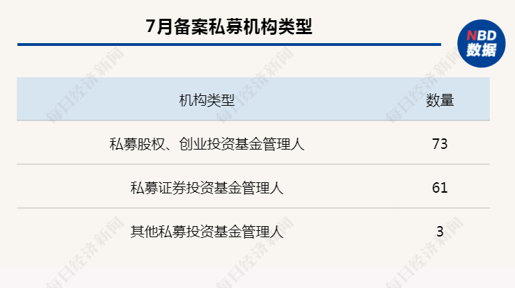 私募基金公司名单（私募基金公司名单查询）