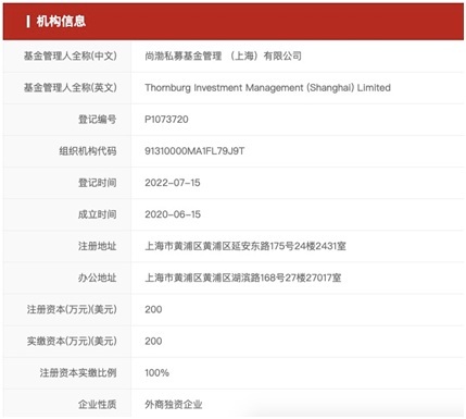 私募基金公司名单（私募基金公司名单查询）