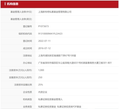 私募基金公司名单（私募基金公司名单查询）