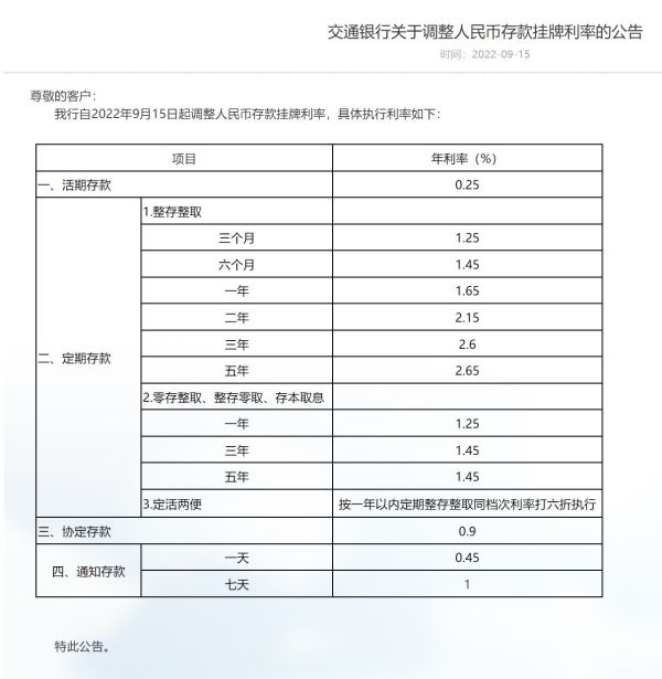 邮政银行利率表2022最新利率（中国银行利率表2022最新利率）