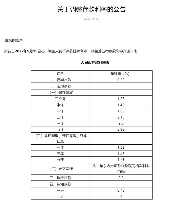 邮政银行利率表2022最新利率（中国银行利率表2022最新利率）