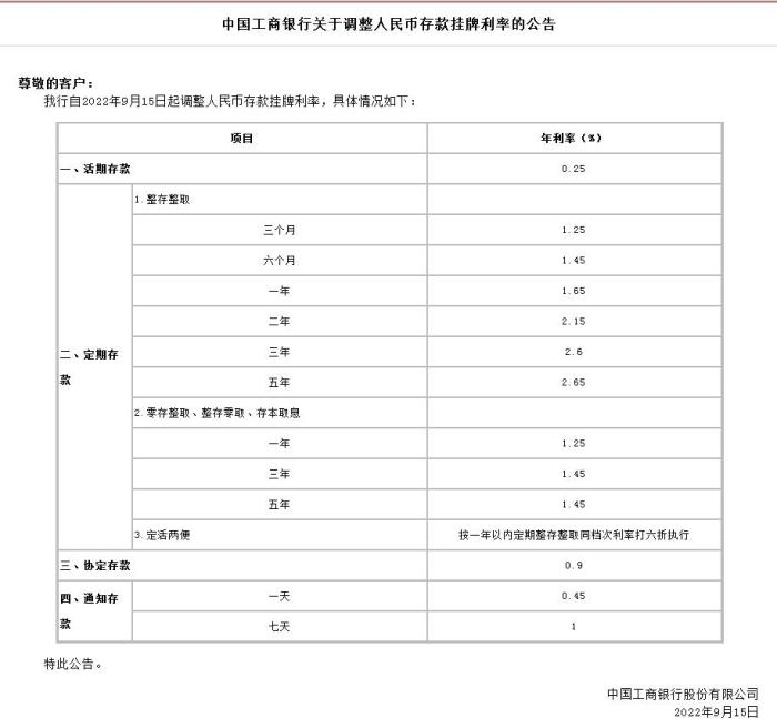 定期存款利率是多少（农业银行3年定期存款利率是多少）