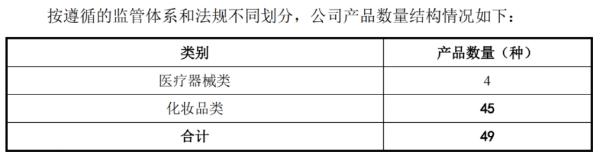 重庆大尔基金可信吗（重庆大尔基金可信吗知乎）