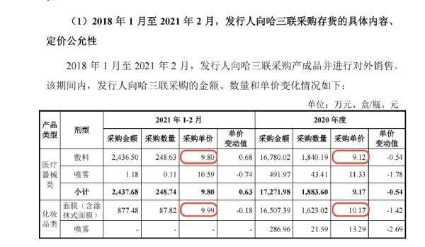 重庆大尔基金可信吗（重庆大尔基金可信吗知乎）