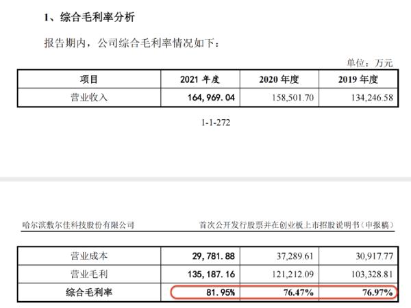 重庆大尔基金可信吗（重庆大尔基金可信吗知乎）