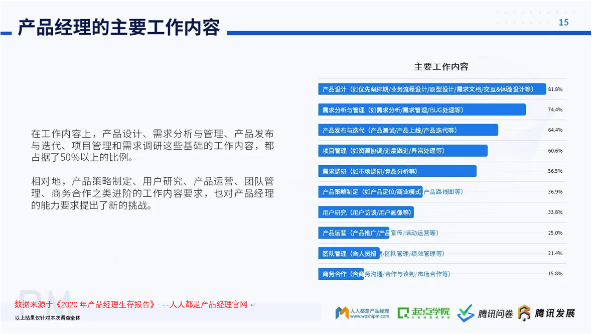 产品形态分析案例（产品形态分析总结）