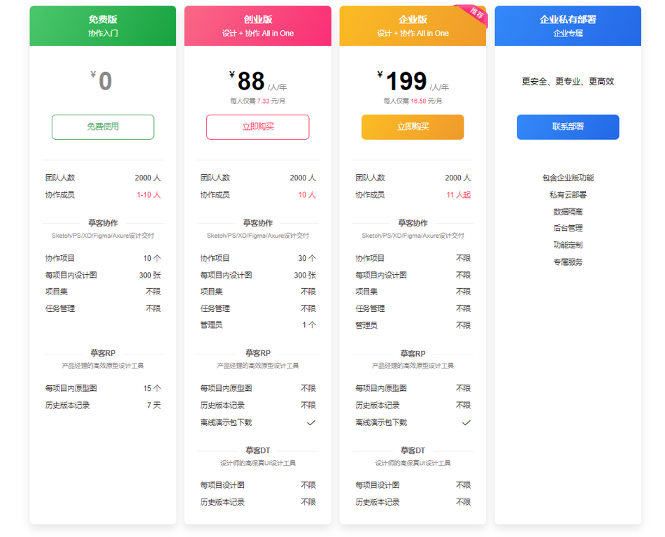 产品形态分析案例（产品形态分析总结）