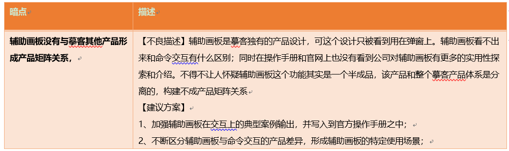 产品形态分析案例（产品形态分析总结）