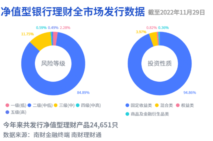 银行基金排行前十名基金（排名第一的银行基金）