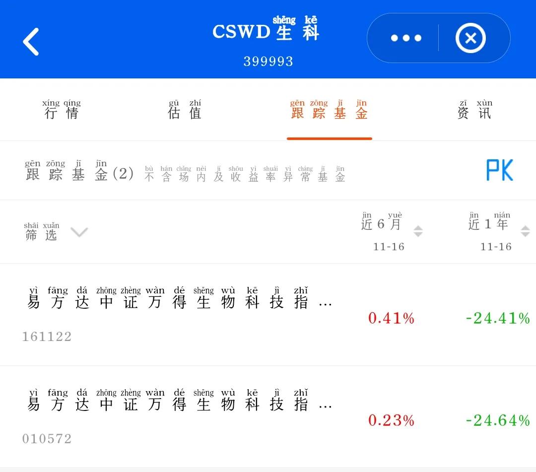 新手买什么指数基金好点（新手买指数基金买啥样的）