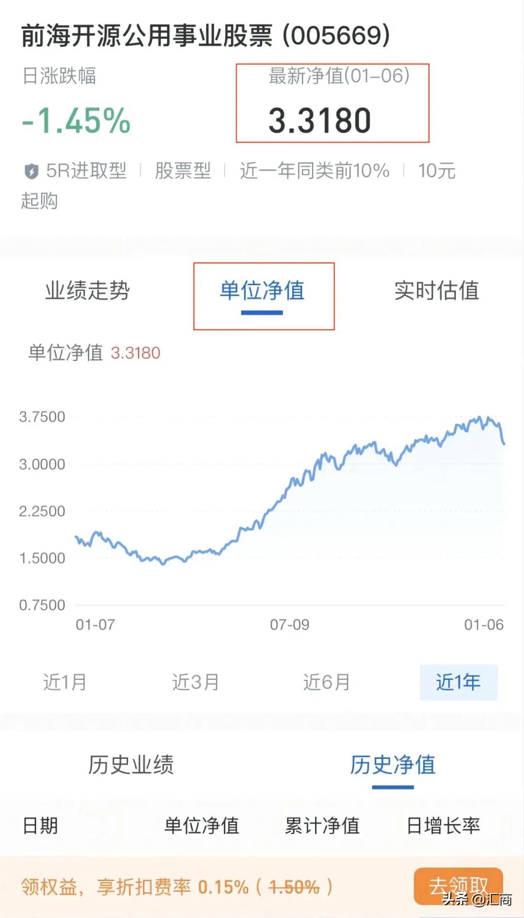 基金入门介绍（基金入门与进阶实用指南）