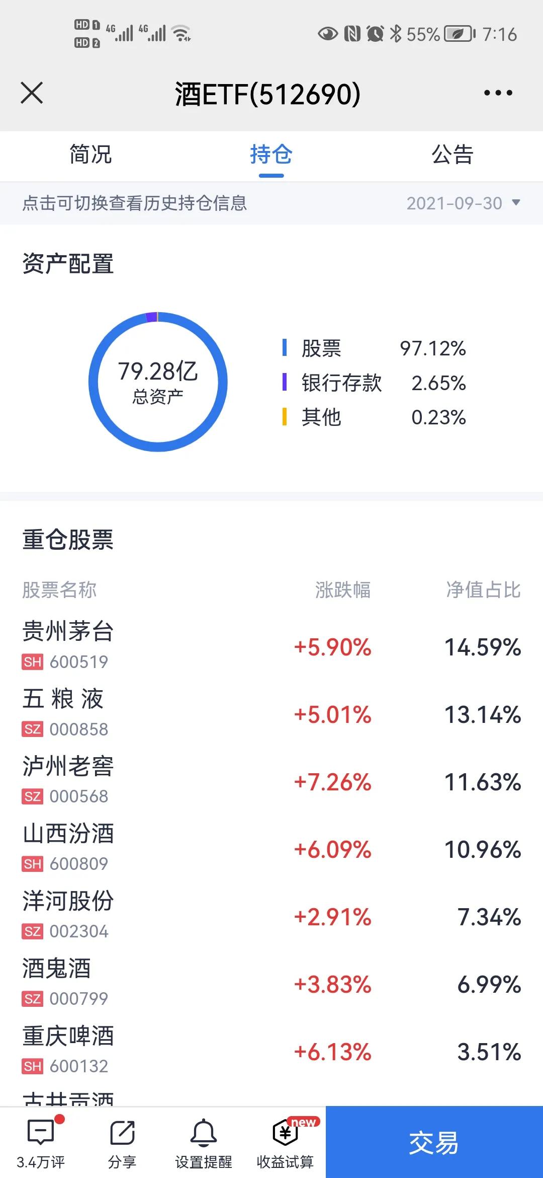 怎样才能做基金经理（怎样才能做基金经理人）