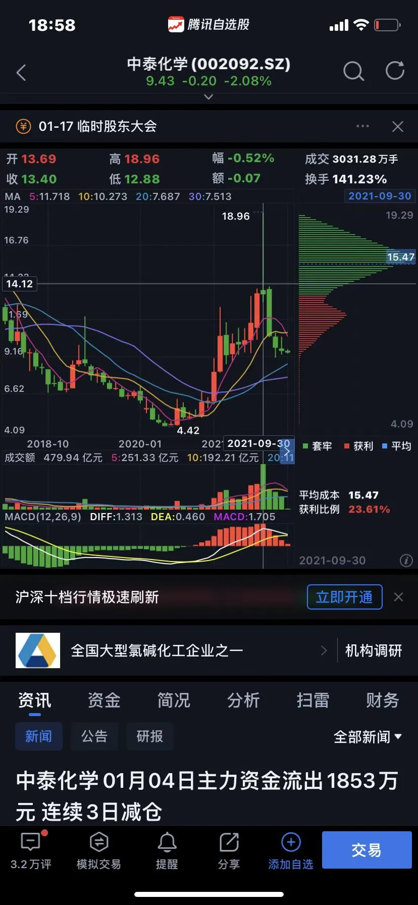 正心谷私募2021（正心谷私募基金收益怎么样）