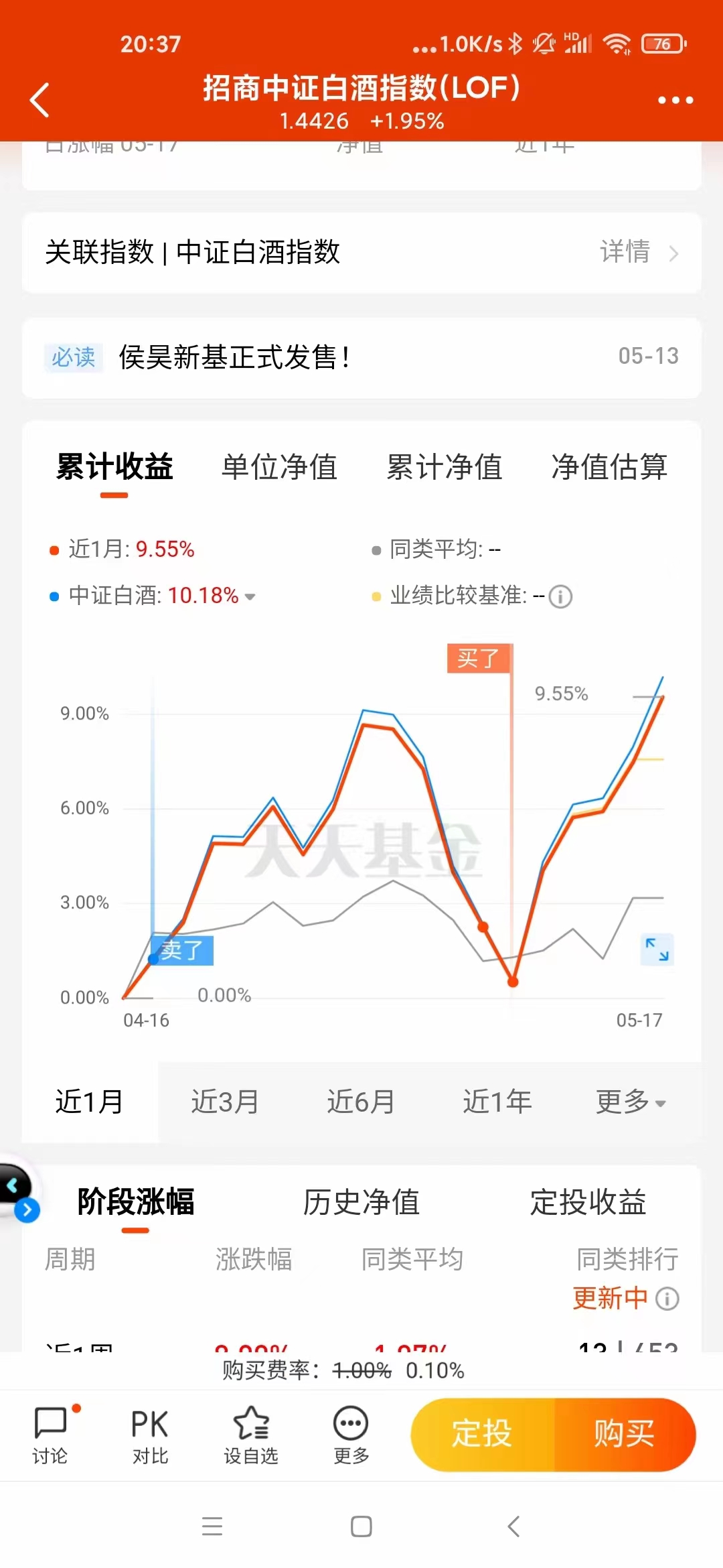 基金怎么自学（基金如何学）