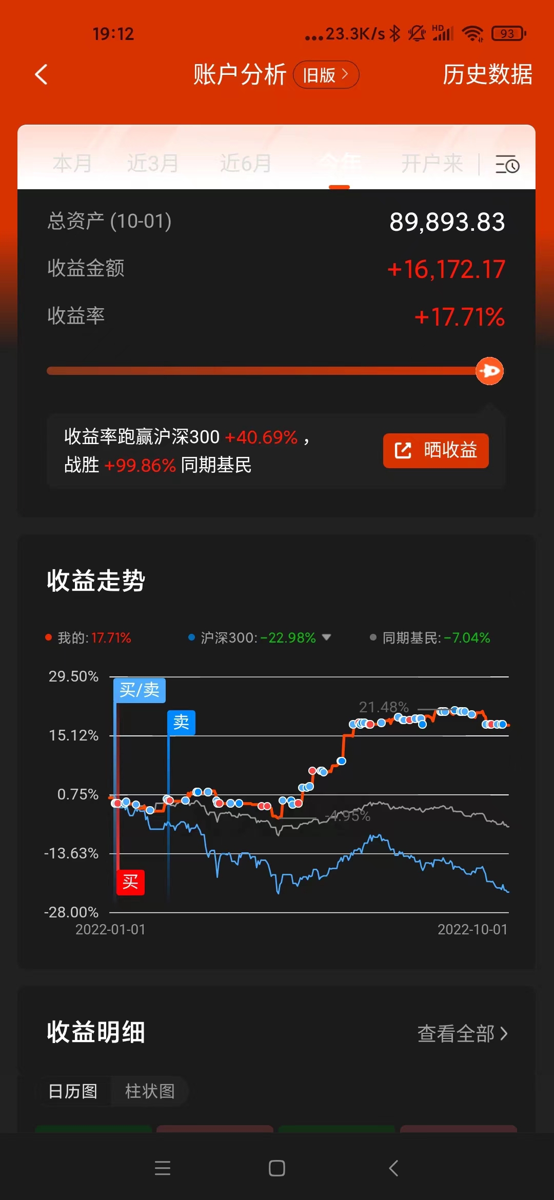 基金怎么自学（基金如何学）