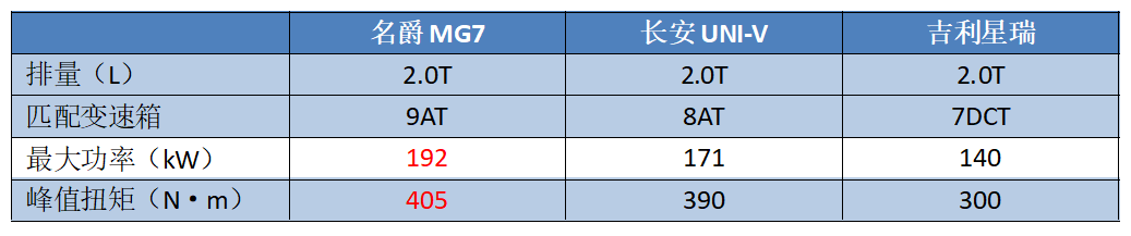 车购置税2022怎么算（汽车购置税2022新规计算公式）