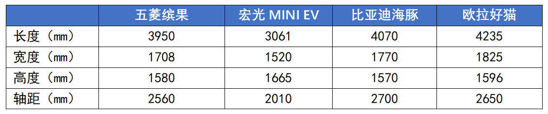 车购置税2022怎么算（汽车购置税2022新规计算公式）