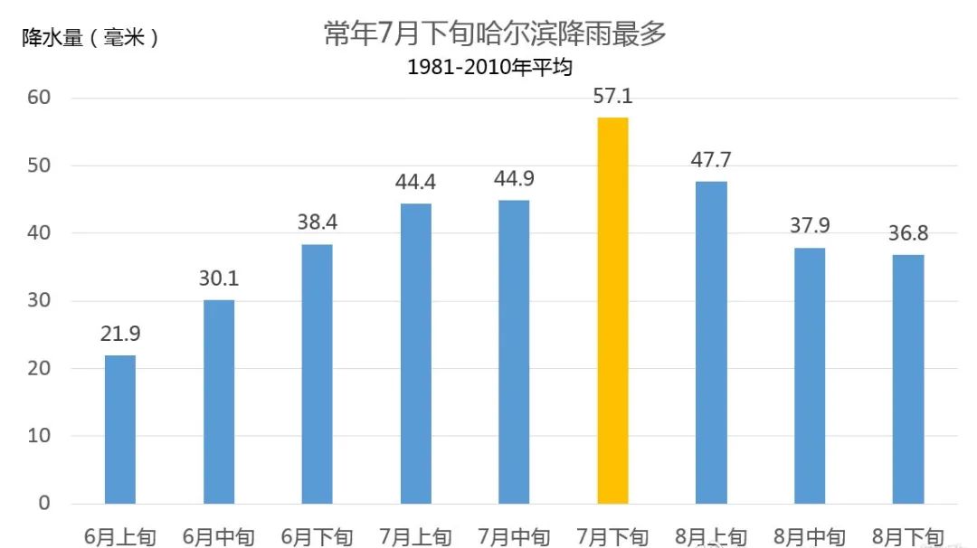 含有数字的词语有哪些（含有数字的词语有哪些四字词语）