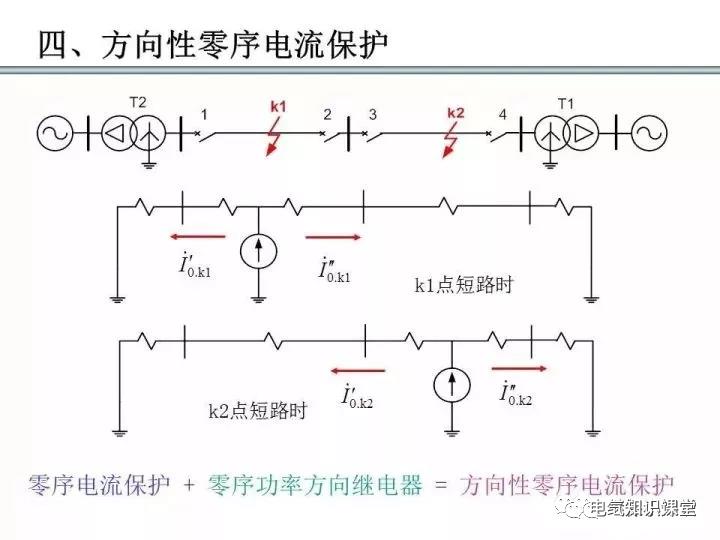 零序保护的原理和作用（零序电流保护整定计算）