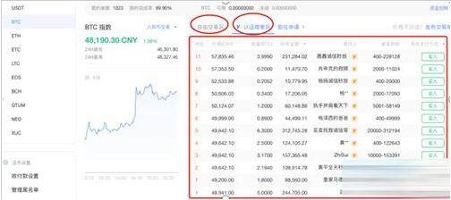 狗狗币安卓正版软件下载 狗狗币app软件交易平台正版最新-第8张图片-欧易交易所