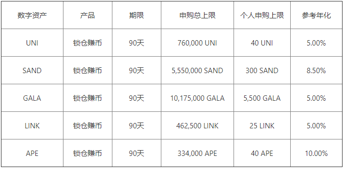 binance交易所电脑版_殴意虚拟币行情平台app-第3张图片-交易所