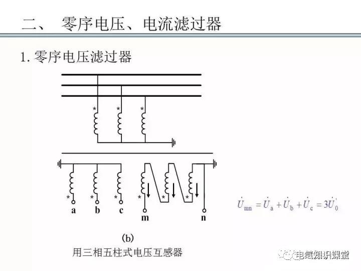 零序保护的原理和作用（零序电流保护整定计算）