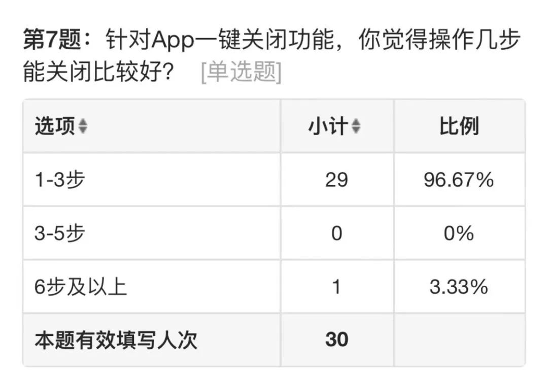 抖音偏好设置为什么没有（抖音偏好设置为什么没有帅哥那一栏）