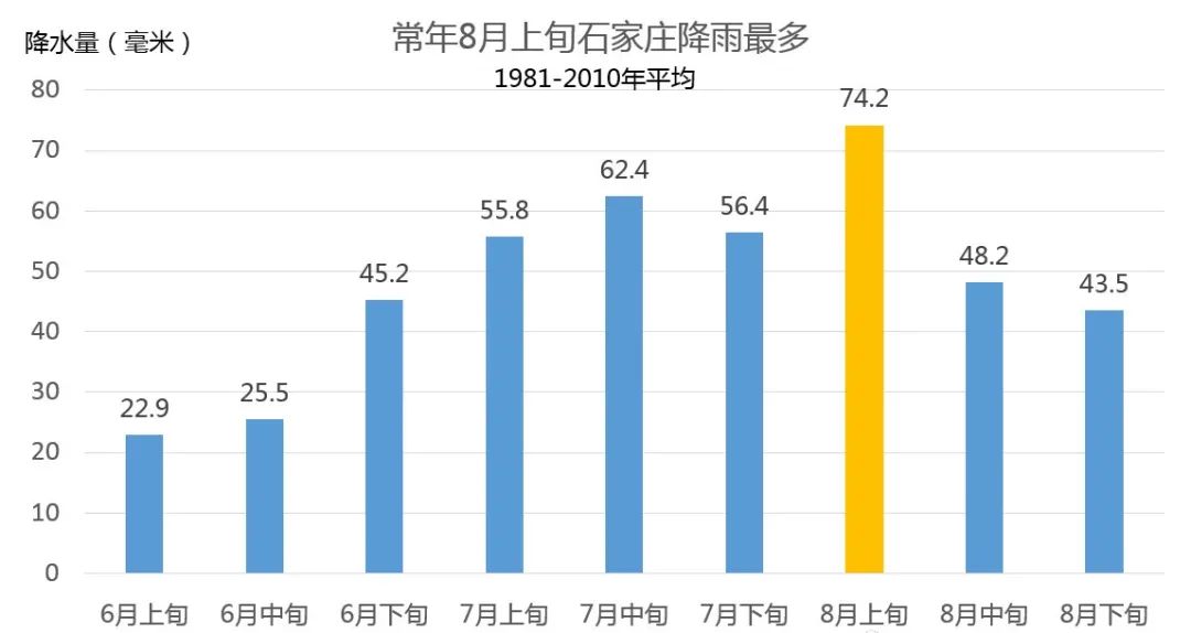 含有数字的词语有哪些（含有数字的词语有哪些四字词语）