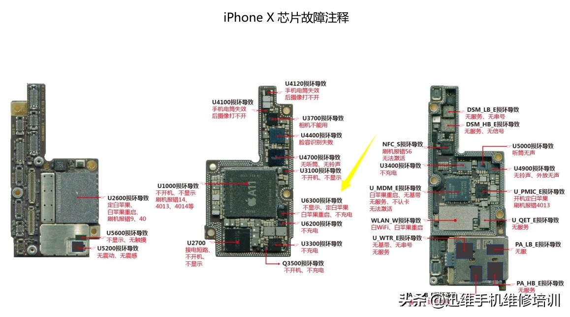 iphone充不进电（iphone充不进电但有充电标志）