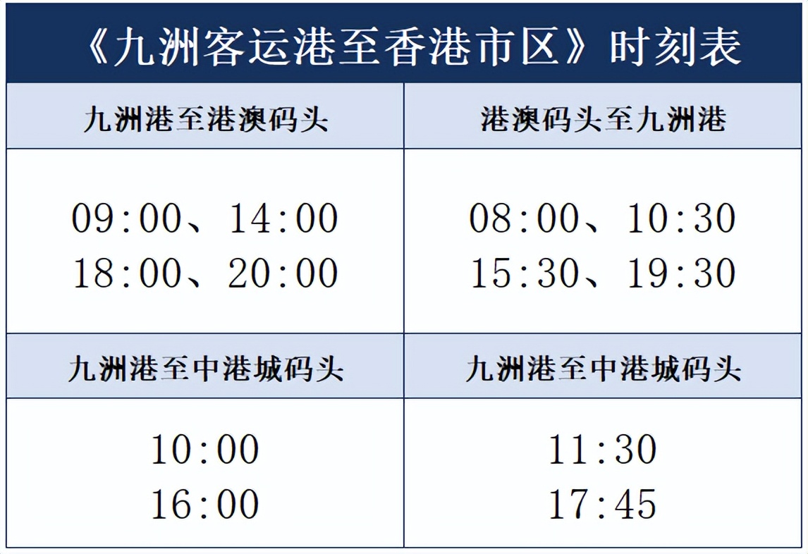 深圳到香港怎么去最方便（深圳包车到香港机场）