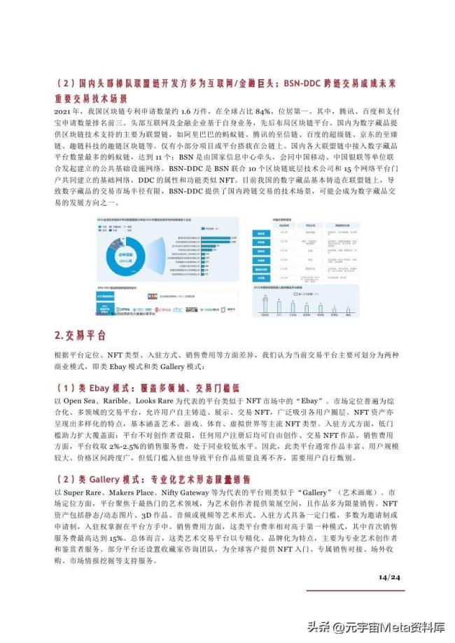 NFT行业：发展现状、产业链及相关公司、商业模式及未来展望-24页