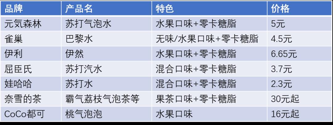 儿童吹泡泡水简单配方（怎样做泡泡水不容易破又简单）