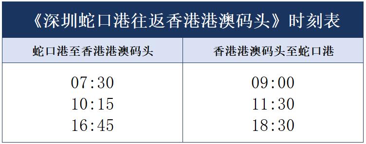 深圳到香港怎么去最方便（深圳包车到香港机场）