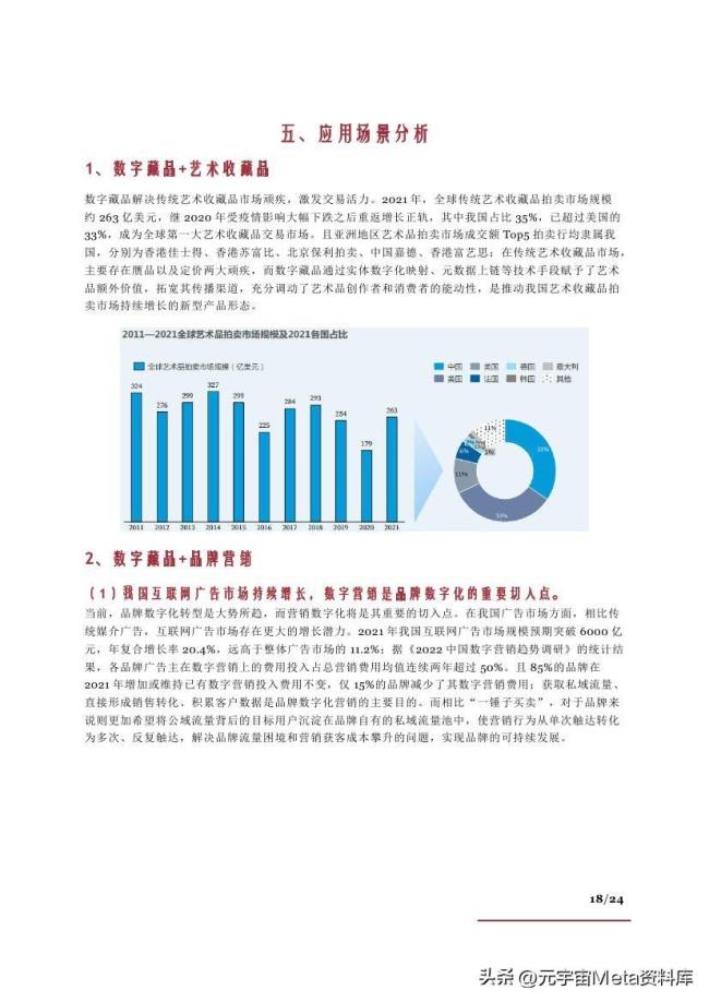 NFT行业：发展现状、产业链及相关公司、商业模式及未来展望-24页