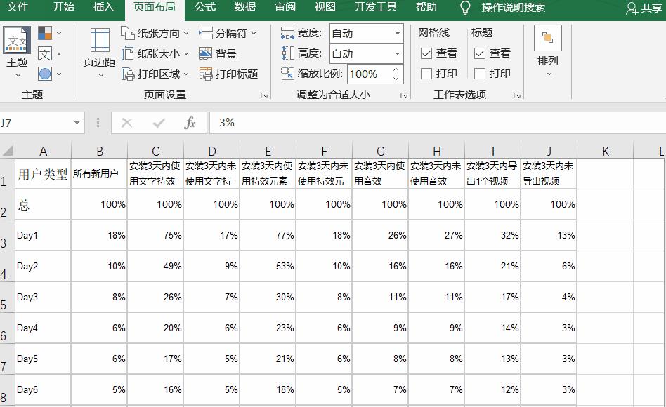 表头如何固定每页都有（excel表格表头怎么固定不动）