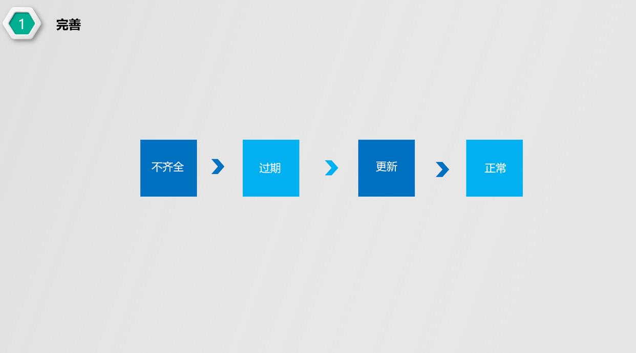 微信支付异常怎么解除（微信付款码可以设置密码吗）