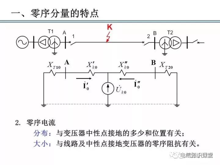 零序保护的原理和作用（零序电流保护整定计算）