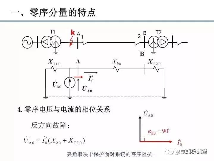 零序保护的原理和作用（零序电流保护整定计算）