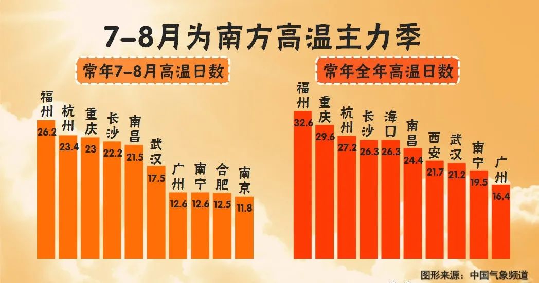 含有数字的词语有哪些（含有数字的词语有哪些四字词语）